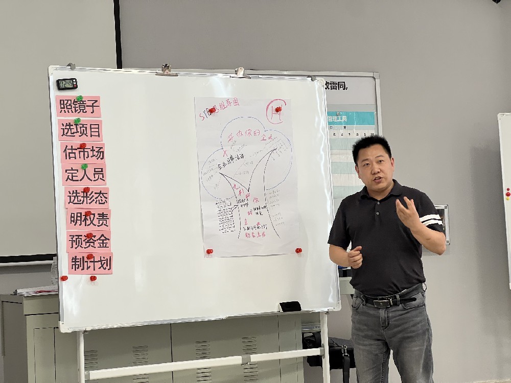 集團董事長李永飛參加2023年重慶市第二期SYB講師培訓